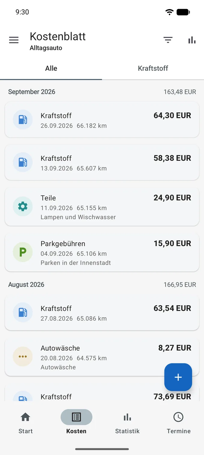 Das Kostenblatt auf dem Reiter „Alle“, die Einträge unter Monatsüberschriften mit der Monatssumme, September 2026 mit 163,48 EUR. Jede Karte hat ein Kategoriesymbol, den Namen der Kategorie, das Datum, den Kilometerstand und den Betrag: Kraftstoff, Teile mit dem Kommentar „Lampen und Wischwasser“, Parkgebühren, eine Autowäsche.