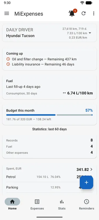 MiExpenses home screen: a vehicle card showing 27,618 km, 7.33 L/100 km and 0.23 EUR/km, a Coming up card with an oil change in 437 km and insurance in 46 days, a fill-up card, a Budget this month bar at 57 percent, and totals for the last 60 days.
