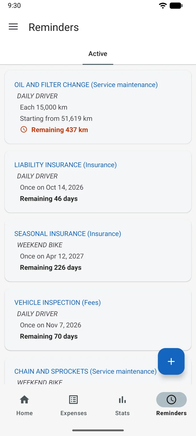 Reminders on the Active tab: Oil and filter change, Service maintenance, on Daily driver, each 15,000 km starting from 51,619 km, remaining 437 km in red; Liability insurance once on Oct 14, 2026, remaining 46 days; Seasonal insurance on Weekend bike once on Apr 12, 2027, remaining 226 days; Vehicle inspection, Fees, once on Nov 7, 2026, remaining 70 days.