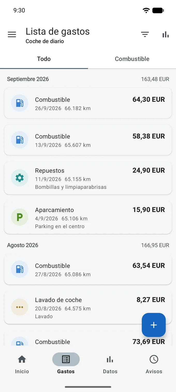 Lista de gastos en la pestaña Todo, agrupada bajo encabezados de mes que llevan el total del mes, septiembre 2026 con 163,48 EUR. Cada tarjeta lleva un icono de categoría, el nombre de la categoría, la fecha, el odómetro y el importe: combustible, repuestos con el comentario Bombillas y limpiaparabrisas, aparcamiento, un lavado de coche.