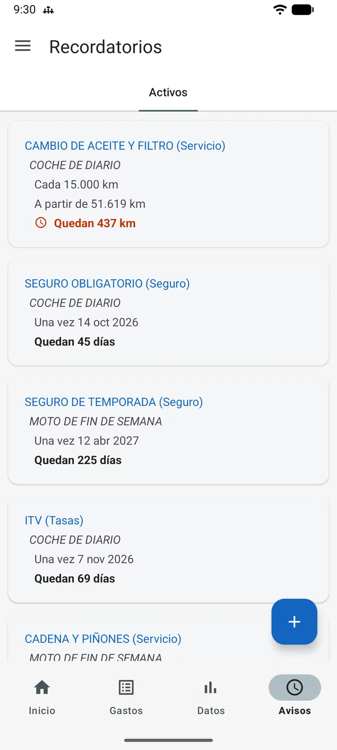 Recordatorios en la pestaña Activos: Cambio de aceite y filtro (Servicio), en Coche de diario, cada 15.000 km a partir de 51.619 km, quedan 437 km en rojo; Seguro obligatorio (Seguro), una vez el 14 oct 2026, quedan 45 días; Seguro de temporada, en Moto de fin de semana, una vez el 12 abr 2027, quedan 225 días; ITV (Tasas), una vez el 7 nov 2026, quedan 69 días.