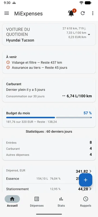Écran d'accueil de MiExpenses : la carte du véhicule affiche 27 618 km, 7,33 L/100 km et 0,23 EUR/km, la carte À venir annonce une vidange dans 437 km et une assurance dans 45 jours, une carte Carburant donne la consommation sur 30 jours, la barre Budget du mois est à 57 %, et plus bas les totaux des 60 derniers jours.