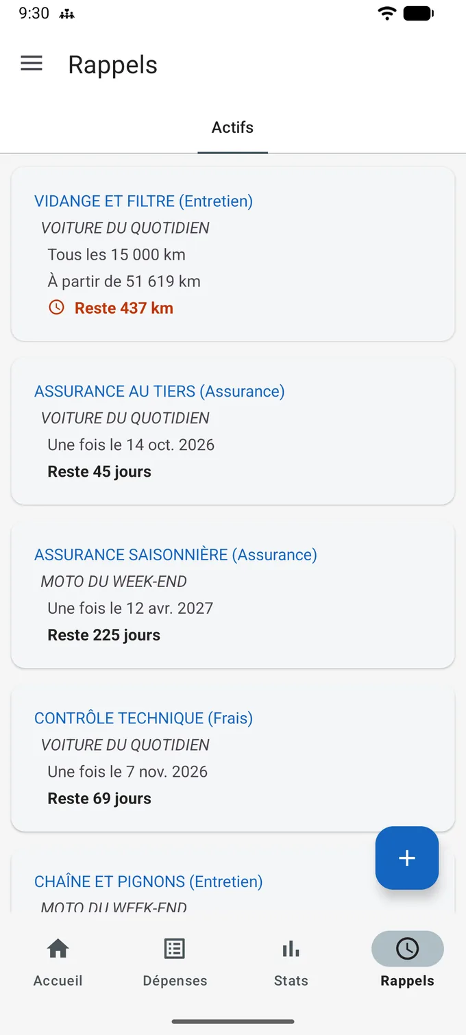 Rappels sur l'onglet Actifs : Vidange et filtre, Entretien, sur Voiture du quotidien, tous les 15 000 km à partir de 51 619 km, reste 437 km en rouge ; Assurance au tiers une fois le 14 oct. 2026, reste 45 jours ; Assurance saisonnière sur Moto du week-end une fois le 12 avr. 2027, reste 225 jours ; Contrôle technique, Frais, une fois le 7 nov. 2026, reste 69 jours.